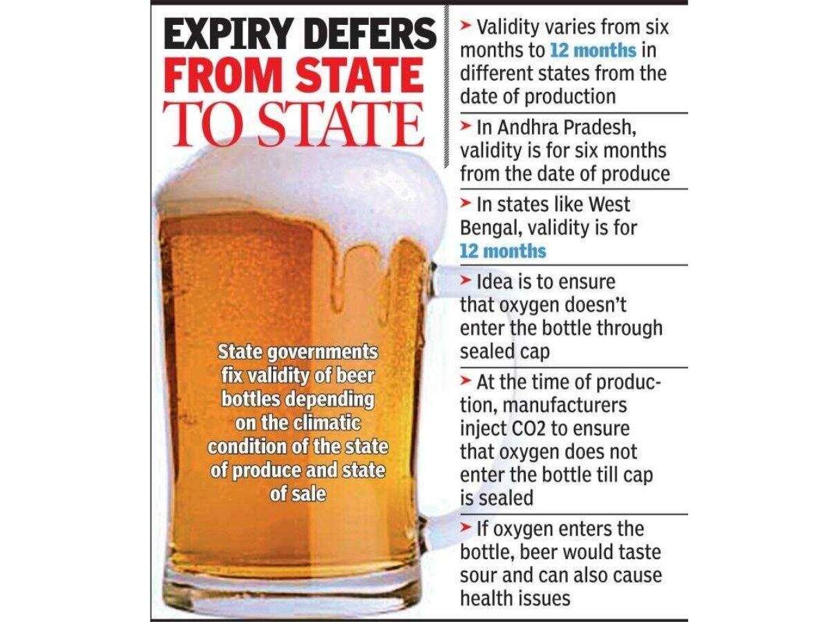 Andhra Pradesh Popular beer brands to be sold at govtrun wine stores soon? Visakhapatnam