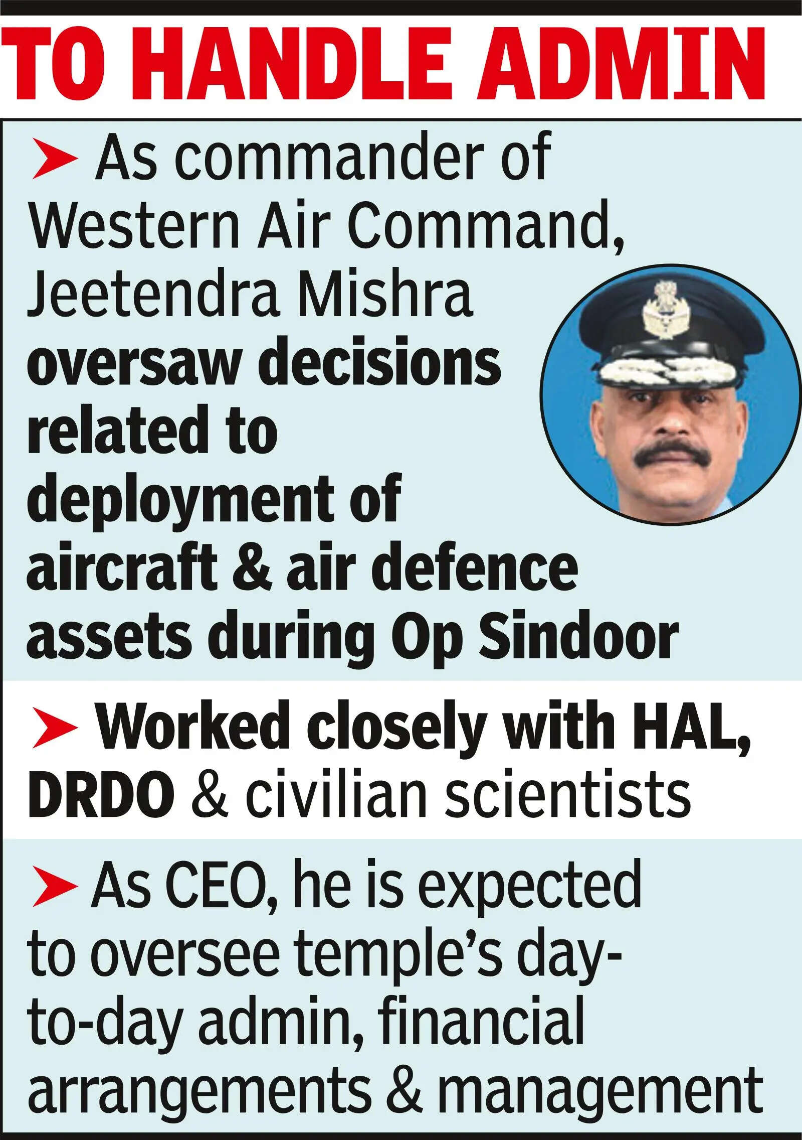 Air Marshal Mishra (retd) first CEO of Ayodhya temple trust