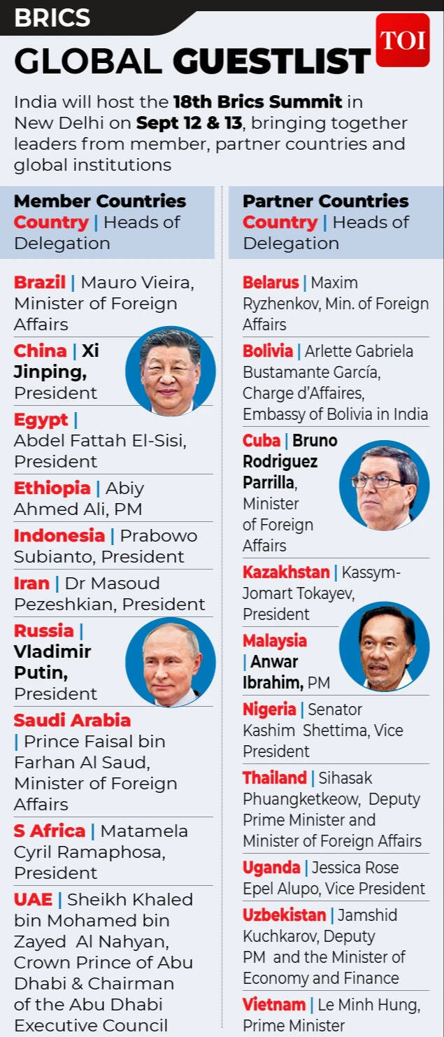The guest list