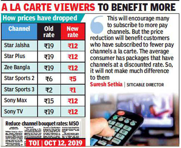 Cable Subscription Charges Drop In Kolkata As Broadcasters Slash Channel Prices Kolkata News Times Of India