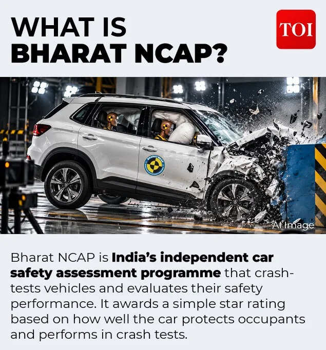 India's own car safety assessment programme 2