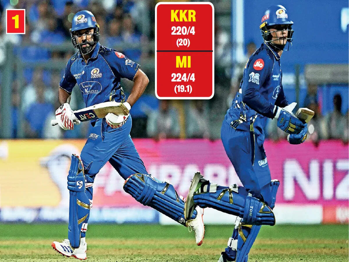 IPL 2026: Sharma, Rickleton power Mumbai Indians’ win