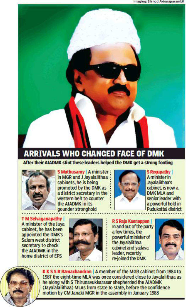 Mk Stalin Is Stalin Fashioning His Party As Mgr Dmk Chennai News Times Of India