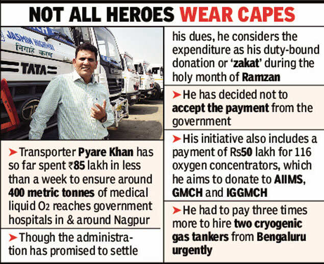 Nagpur Slum dweller turned crorepati’s unique ‘oxygen zakat’ for Covid