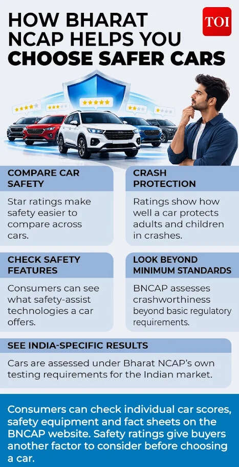 Your guide to safer cars 6