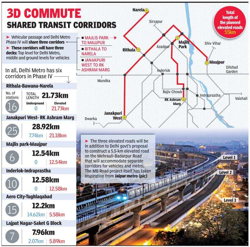 Delhi: 55km of elevated roads on metro pillars | Delhi News - Times of ...