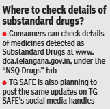 Where to check details of substandard drugs?