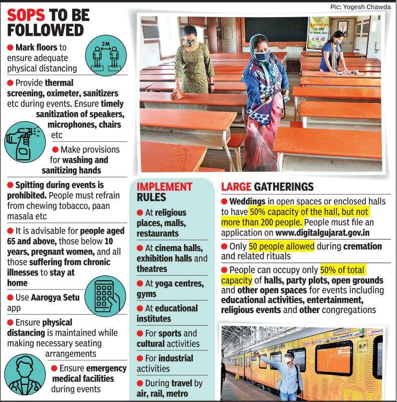 Come February 1 Night Curfew To Begin At 11pm In Gujarat Ahmedabad News Times Of India