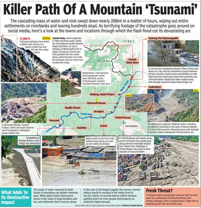 Rescue operations continued through thick layers of mud and debris in flood-hit Nepal.