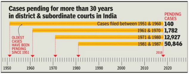 case-status-is-disposed-of-what-does-it-mean-status-criminal-case