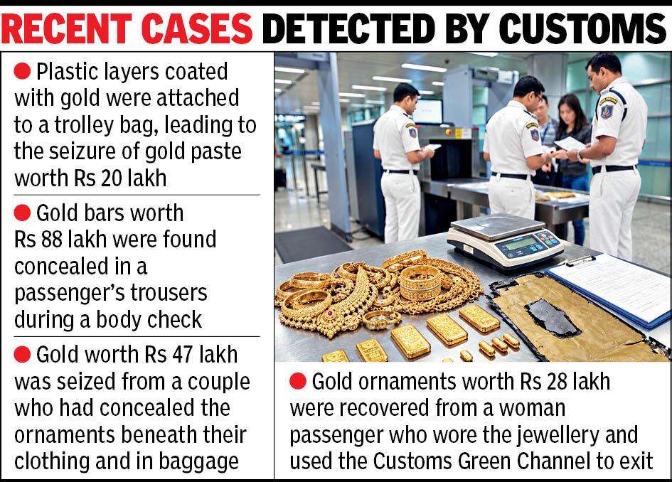28-10-26-Gold smuggling-AHM.jpg