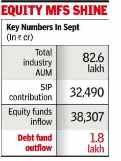 Key numbers in September