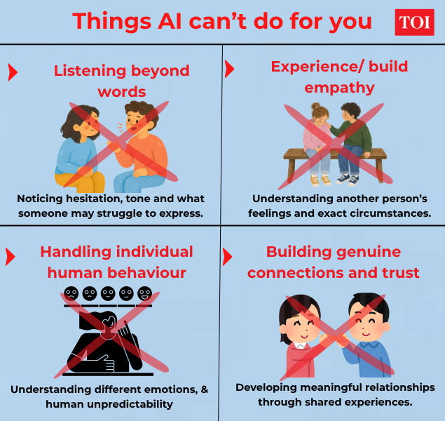 What aI can't do when comes to social interactions AI