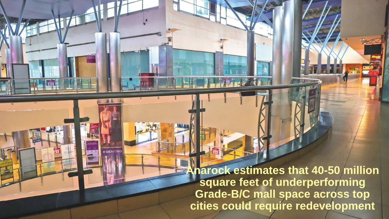 ghost malls noida