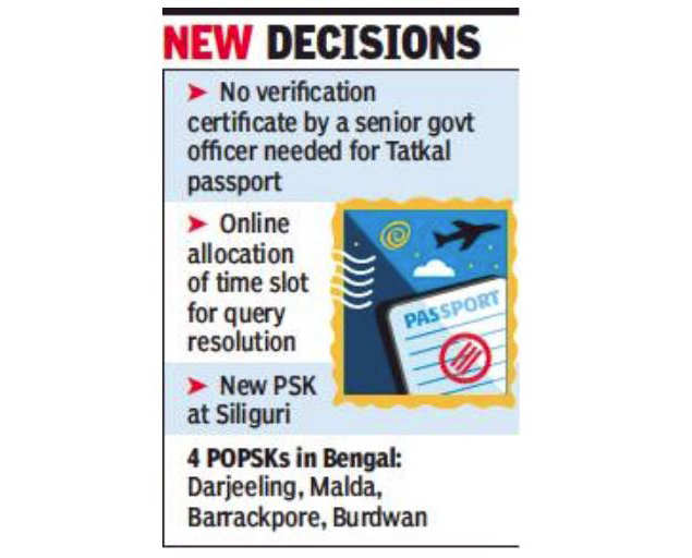 documents required for tatkal passport