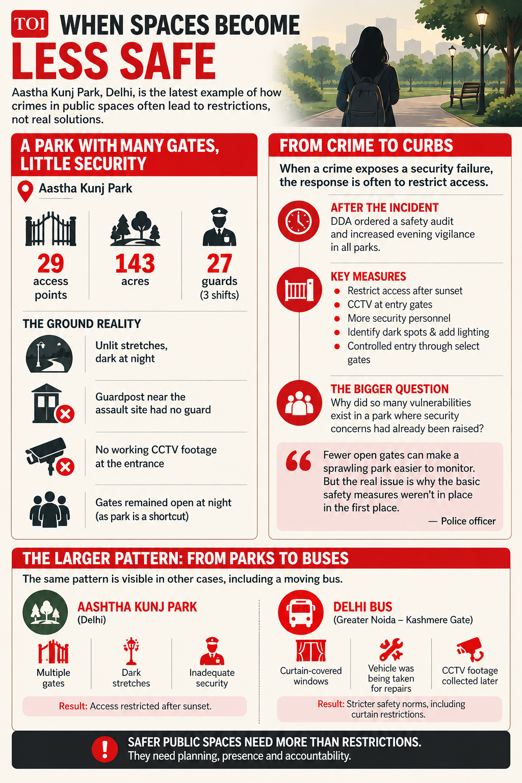 ​From parks to campuses: How safety measures after rape can end up restricting access