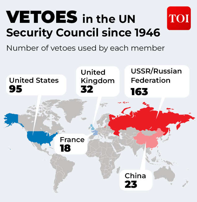 Top UN Chief Contenders2