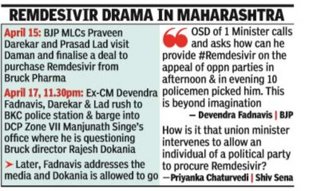 Devendra Fadnavis breaks into the police station to "rescue" the pharmaceutical co-director | India News