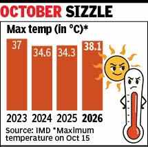 171026-october heat.jpg