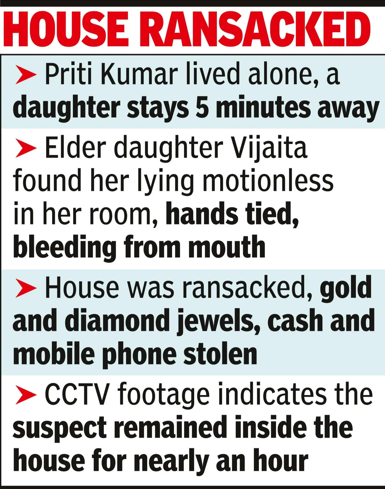 Vijaita found her 69-year-old mother lying motionless, with her hands tied behind her back, on the bed of her bedroom