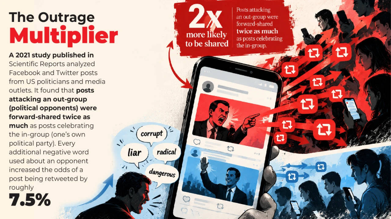 Social media insight-05