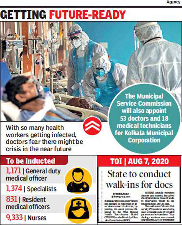 West Bengal: Manpower booster dose for Covid system | Kolkata News ...