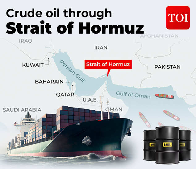 Strait of Hormuz