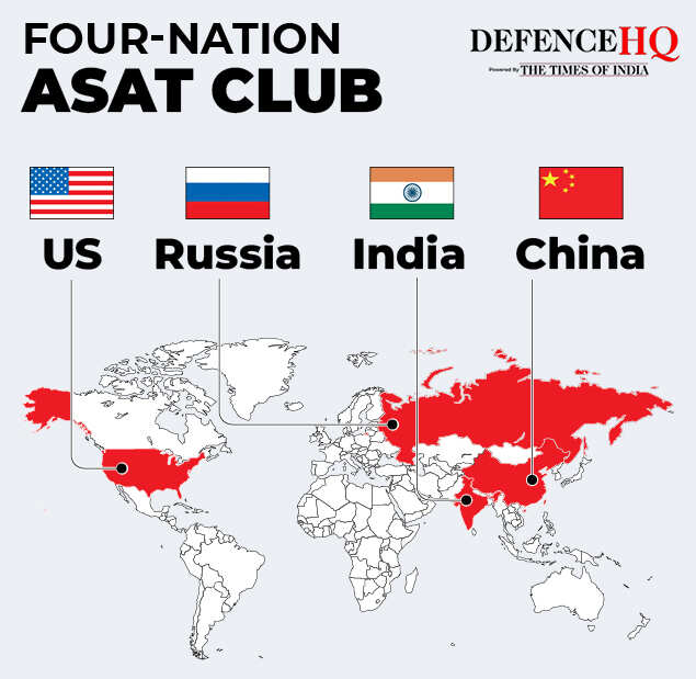 Four-nation ASAT club
