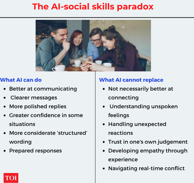 What AI can and can't do The paradox