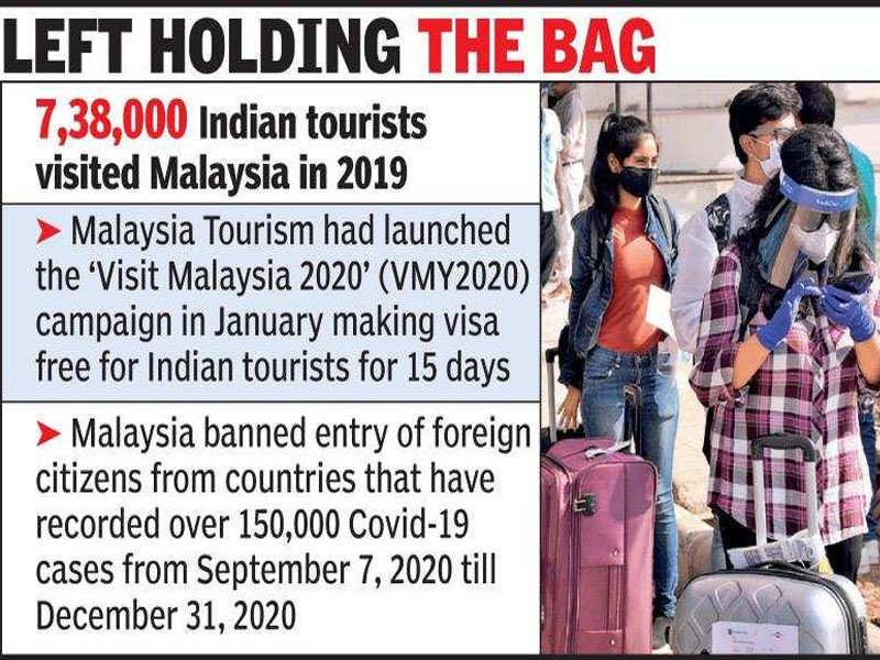 Covid Effect Telugus Stranded After Malaysia Bans Entry Of Indians Hyderabad News Times Of India