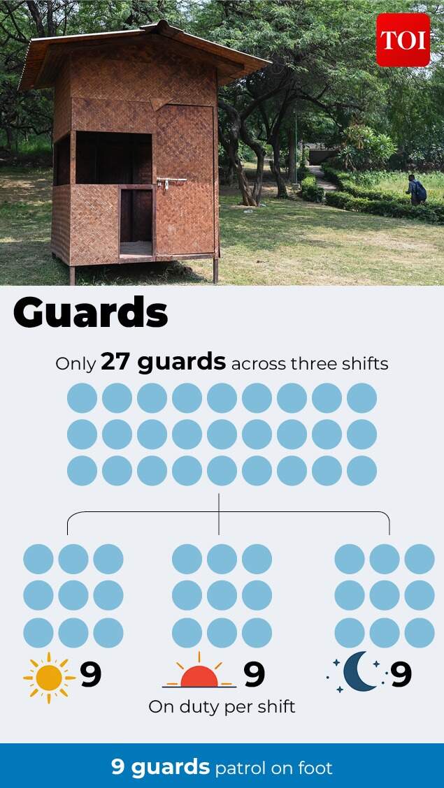 A park linking three temples confronts questions over safety, access and accountability.