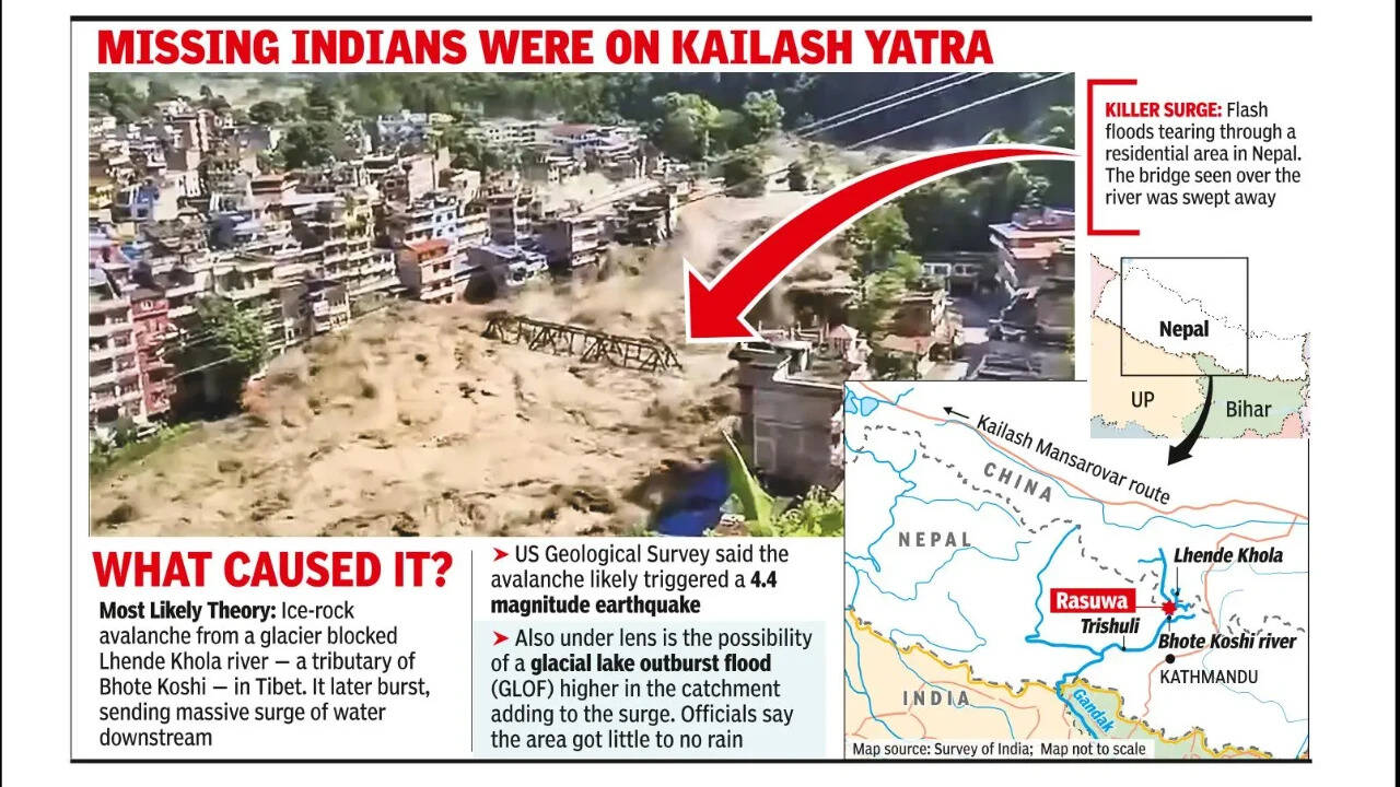 160 killed in deadly Nepal deluge; at least 133 Indians among 844 missing