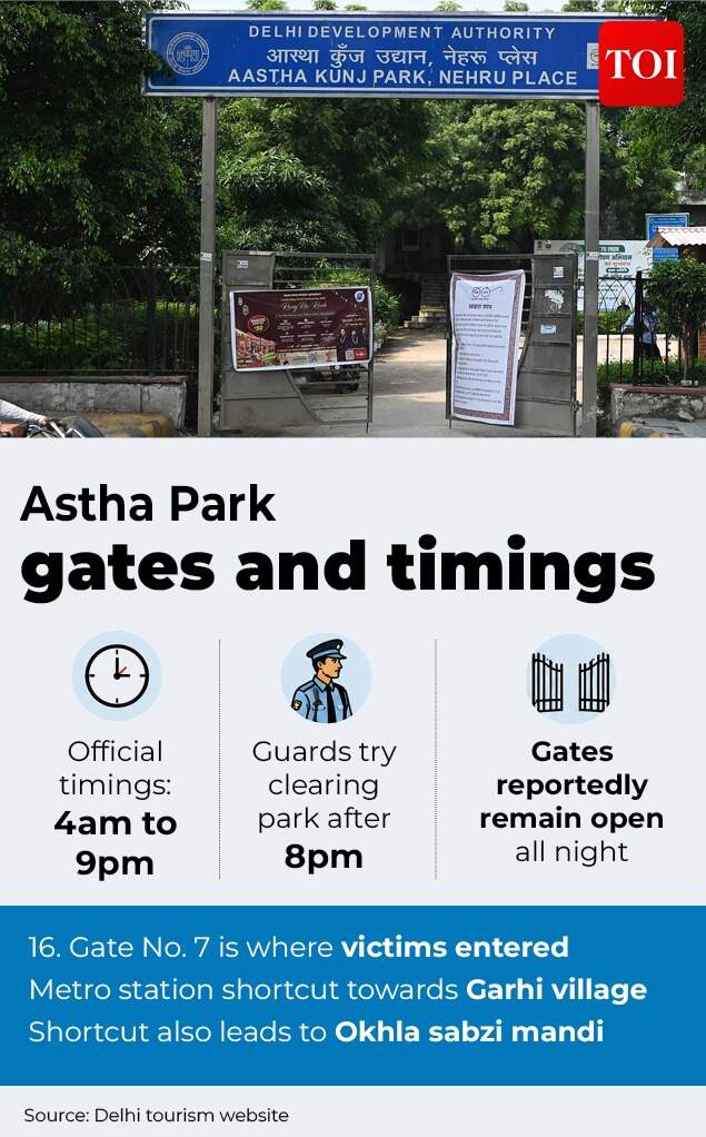 From family picnics to crime scenes, Aastha Kunj Park faces scrutiny.