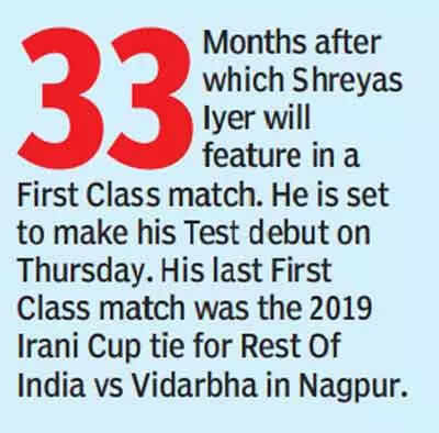 How Shreyas won Dravid’s confidence to get Test nod