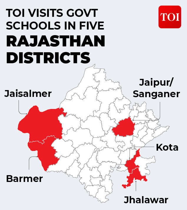 Rajasthan district map gfx