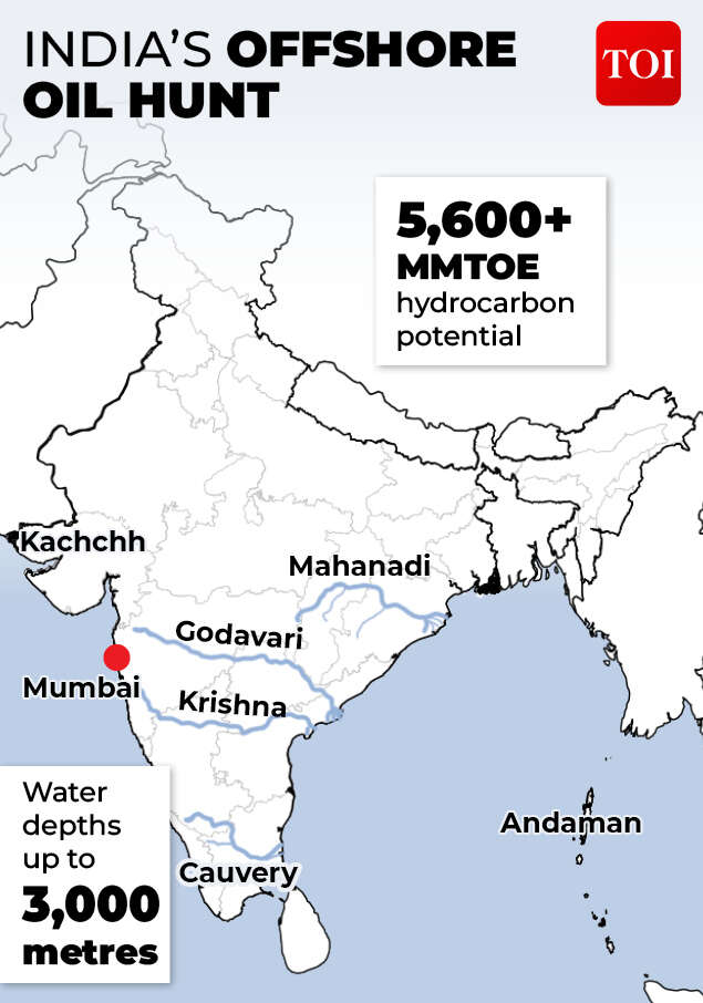 India's offshore oil hunt