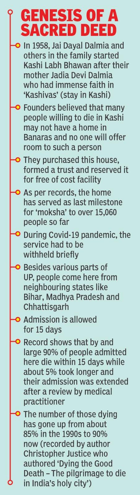 Kashi Labh Bhawan's sacred journey<!----><!----><!----><!----><!----><!----><!----><!----><!----><!----><!----><!----><!----><!----><!----><!----><!----><!----><!----><!----><!----><!----><!----><!----><!----><!----><!----><!----><!----><!----><!----><!----><!----><!----><!----><!----><!----><!----><!----><!----><!----><!----><!----><!----><!----><!----><!----><!----><!----><!---->