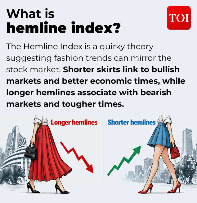 Hemlines and economy