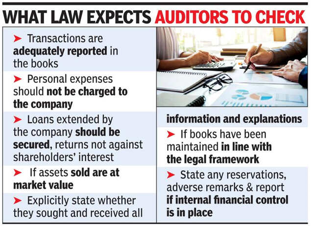 PNB fraud CAs cannot get away just by citing red flags