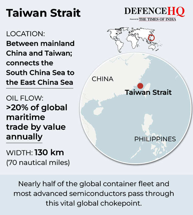 Strait of Hormuz5