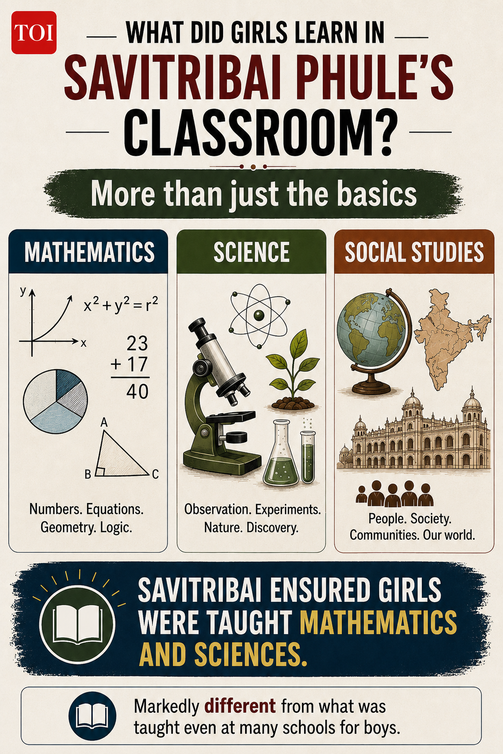Students were taught a Western curriculum
