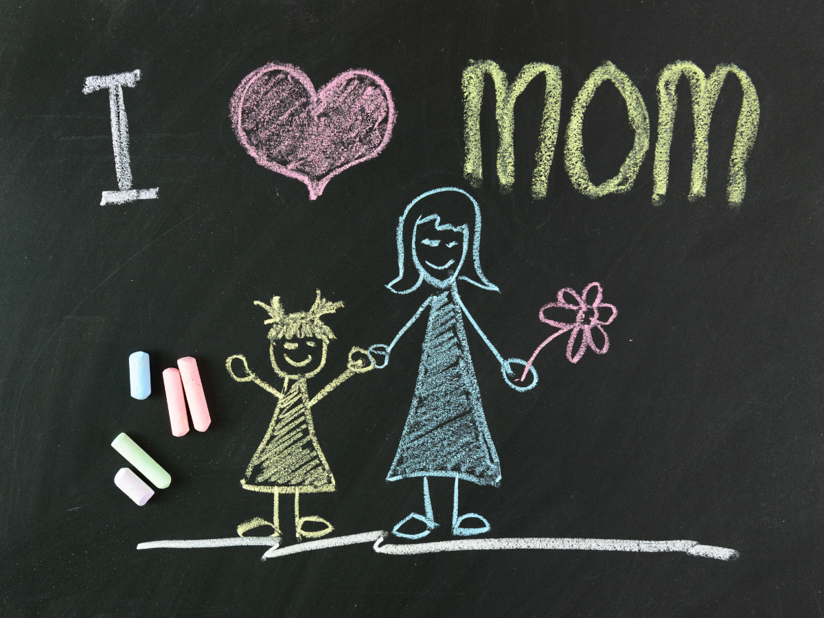 Mothers Day Quotes, Wishes