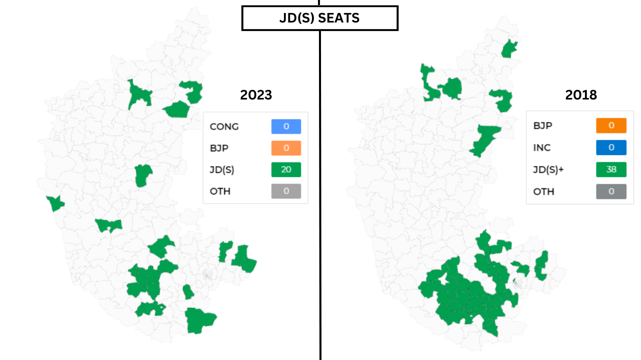 jds