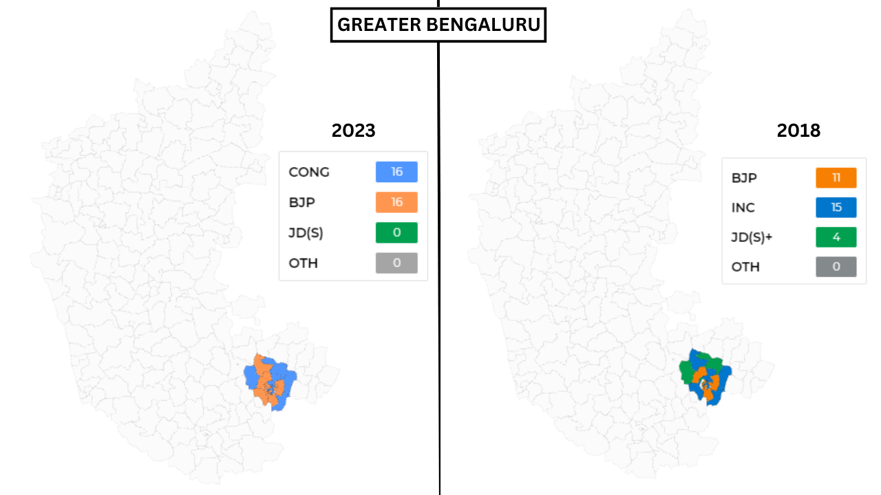 greater bengaluru