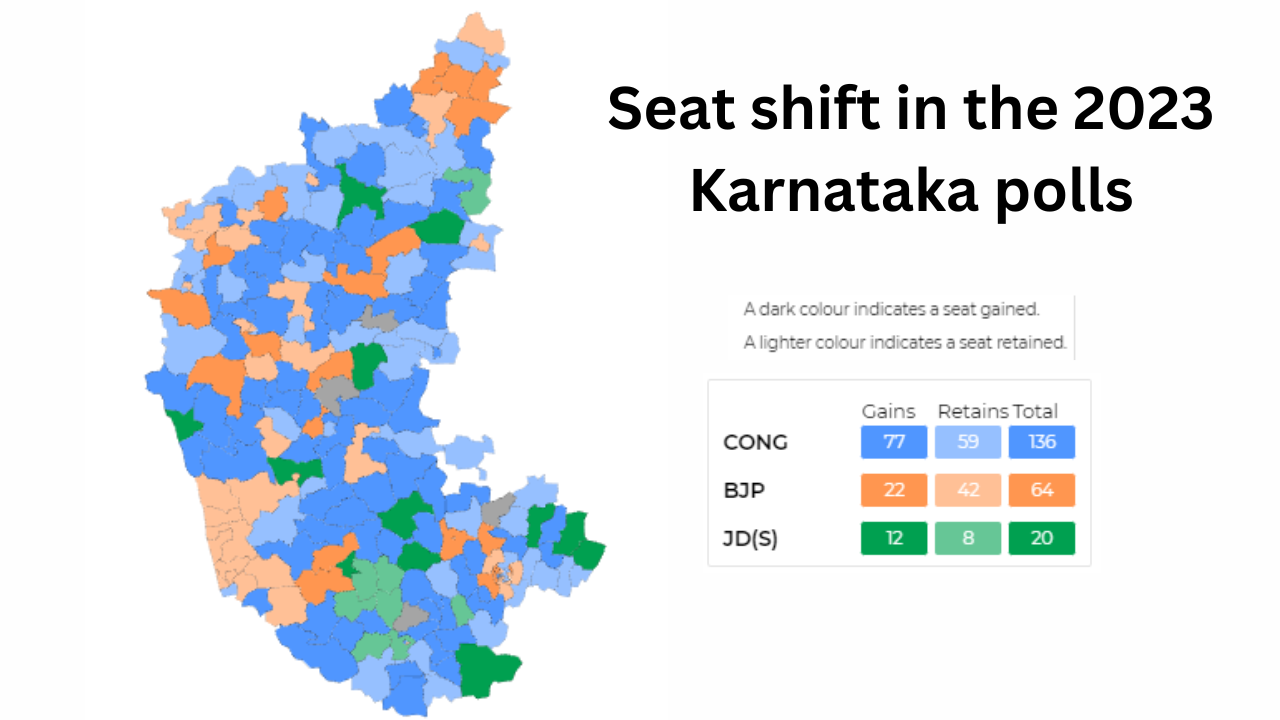 Seat shift