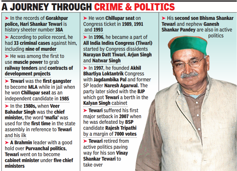 Hari Shankar Tewari's journey