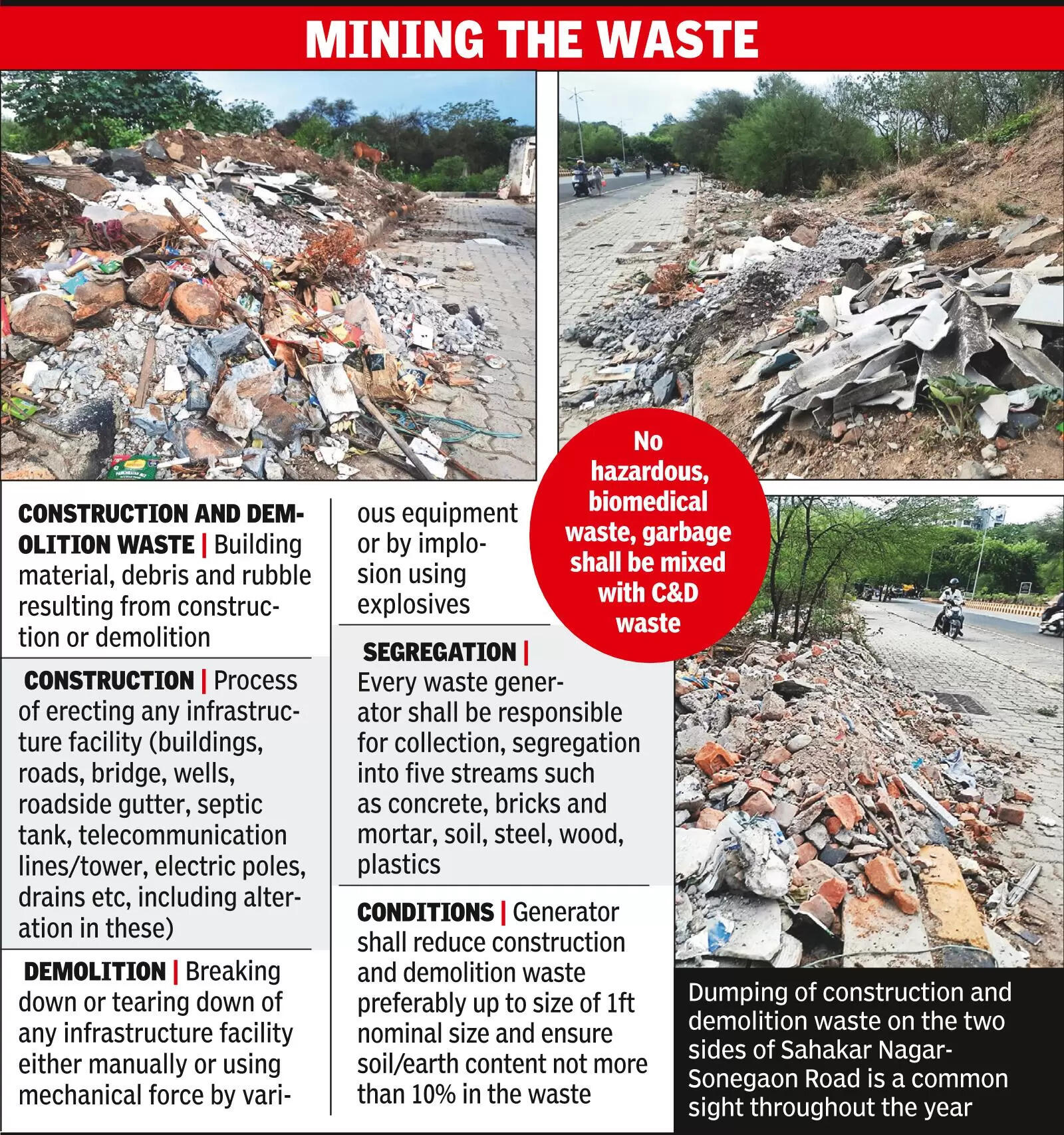 One-year deadline over but C&D waste recycling unit yet to start