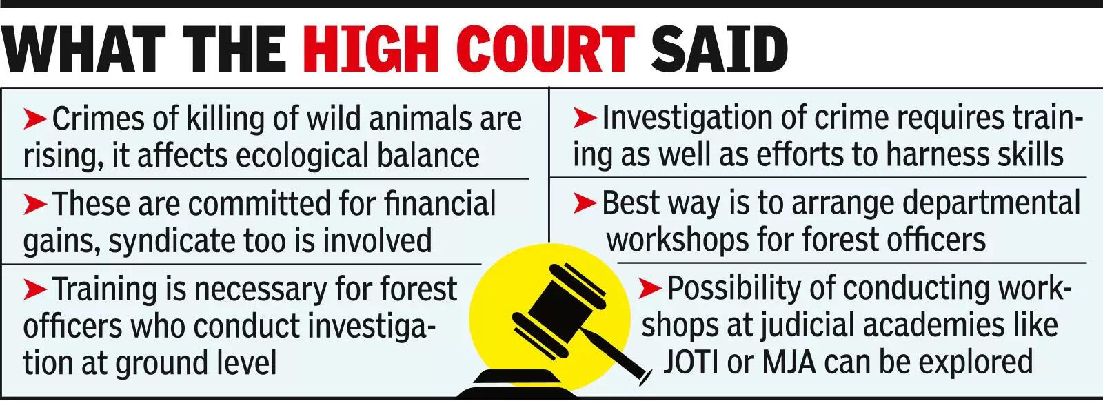 Train forest officers at judicial academies: HC