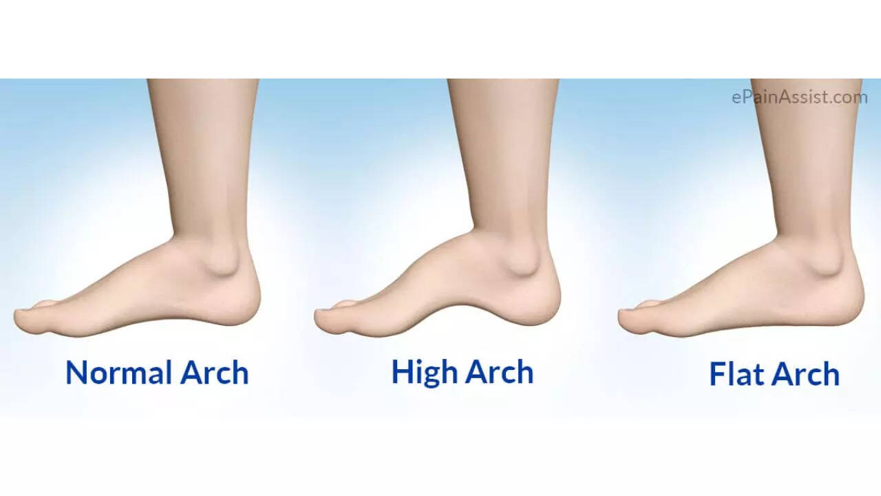 feet (3)