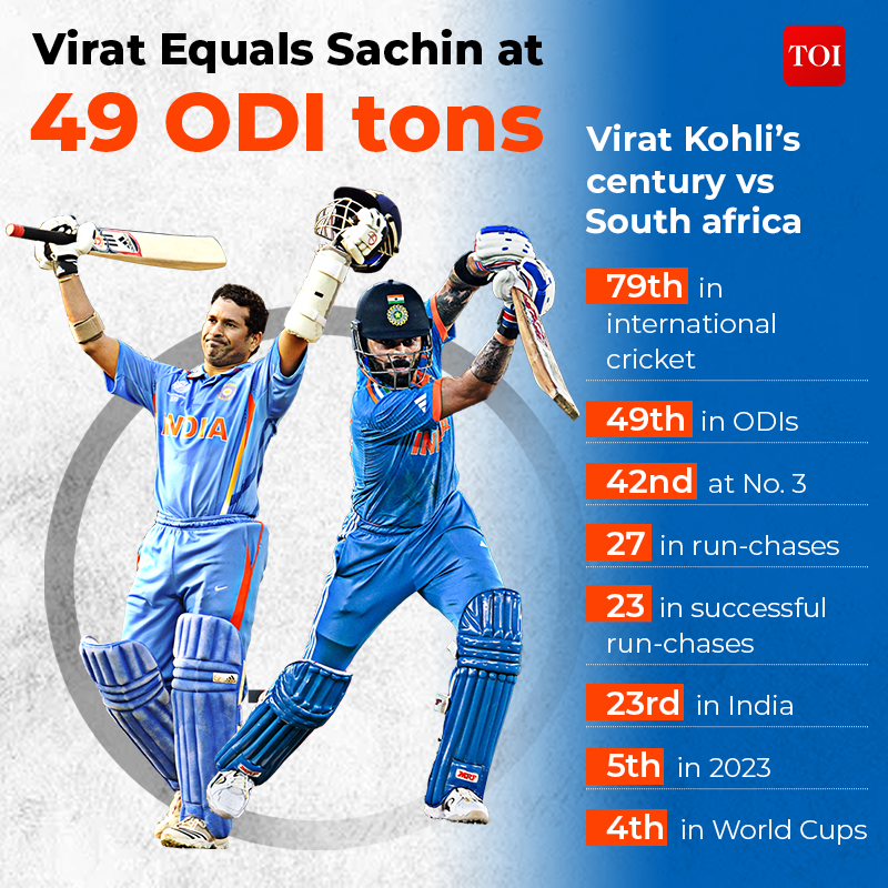 Virat Sachin (1)